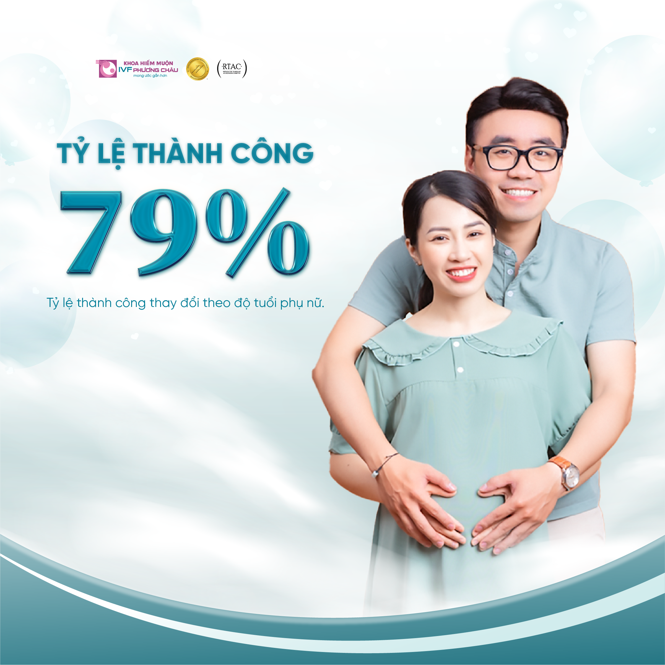 Phân Tích Tỷ Lệ Thành Công Của Chu Kỳ Điều Trị IVF