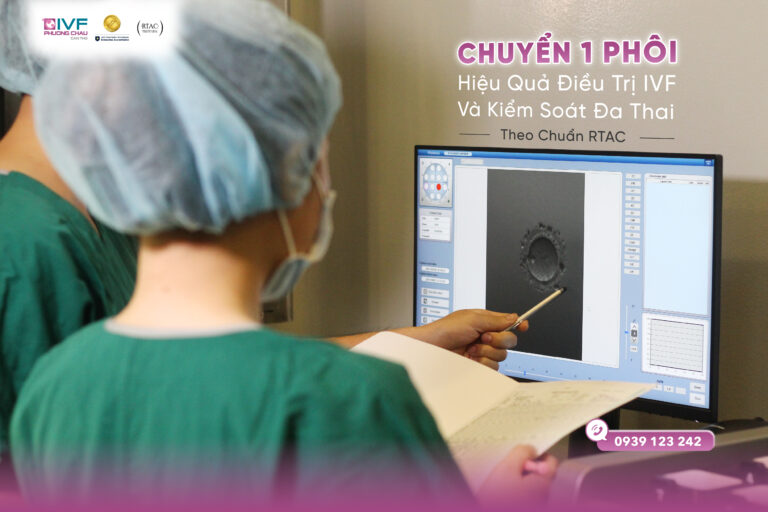 Chuyển 1 Phôi – Hiệu Quả Điều Trị IVF Và Kiểm Soát Đa Thai Theo Chuẩn RTAC