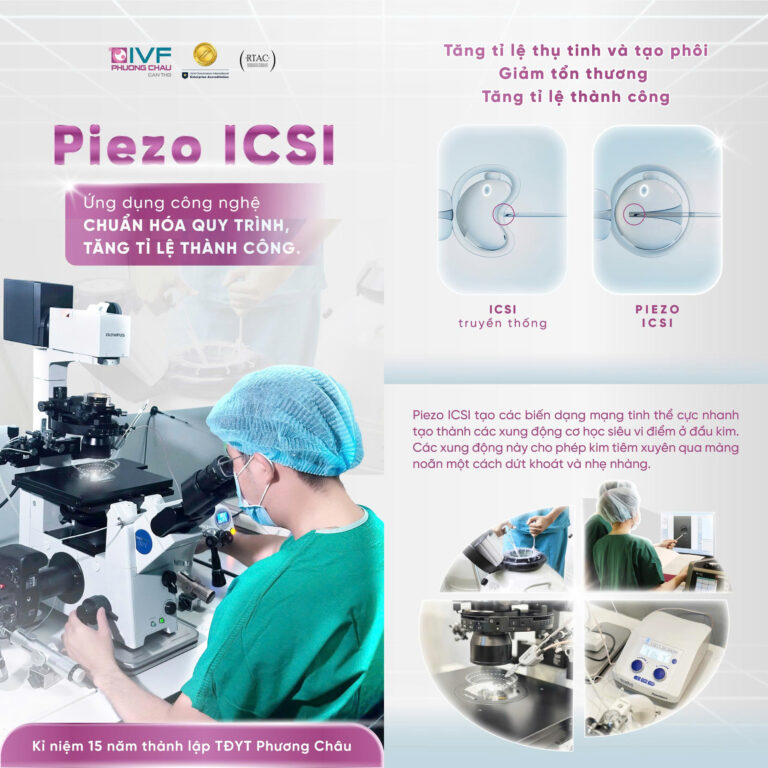 Piezo ICSI – Tối Ưu Hóa Kết Quả Phôi Học